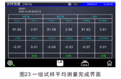 霧度儀連續測量與平均測量有什么區別