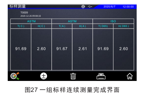 標樣連續測量完成界面