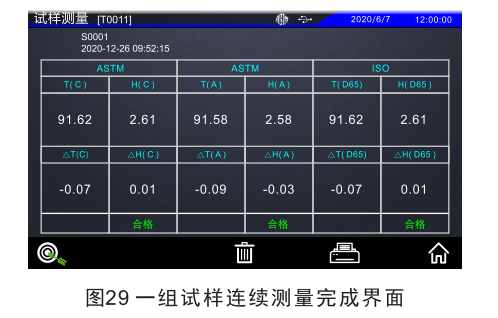 試樣連續測量界面